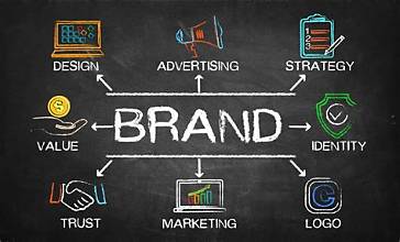 How Strategic Branding Helps Businesses Build Trust and Achieve Long-Term Growth